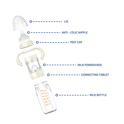 Anti - fatura da fórmula da cólica/garrafas de bebê da mistura/distribuidor 240 ml