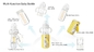 Cólica de mistura da garrafa de bebê da multi fórmula da função anti garrafas de leite de vidro de 8 onças