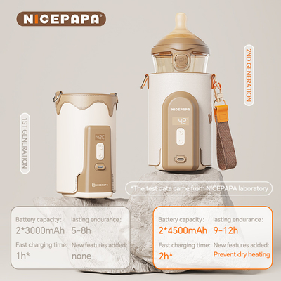 Carregamento rápido personalizado Leite de bebê aquecedor de bebê castanho Acessórios para bebê para alimentação fácil