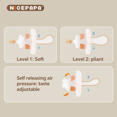 NICEPAPA COMPANION chupete livre de BPA Pressão de ar auto-ajuste 6+ meses com caixa de armazenamento de clip Pacify