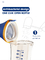 Bebê Flip Cap de PPSU garrafas de alimentação BPA de 8 onças fluxo liso livre anti cólica